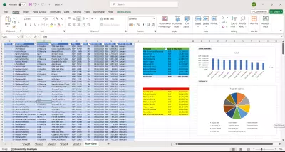 تحليل بيانات مبيعات العملاء باستخدام Excel