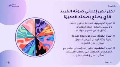 نصوص إعلانية تحول الجمهور إلى متفاعلين