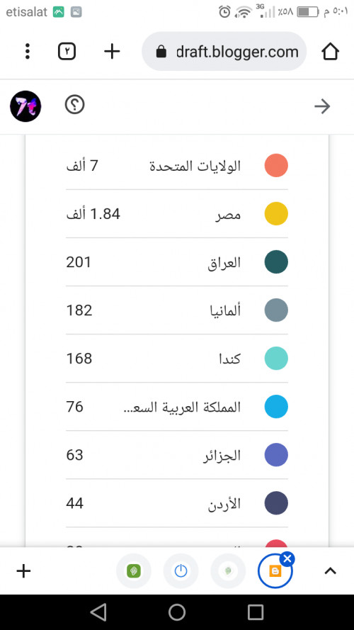 مبرمج اكواد وقوالب بلوجر