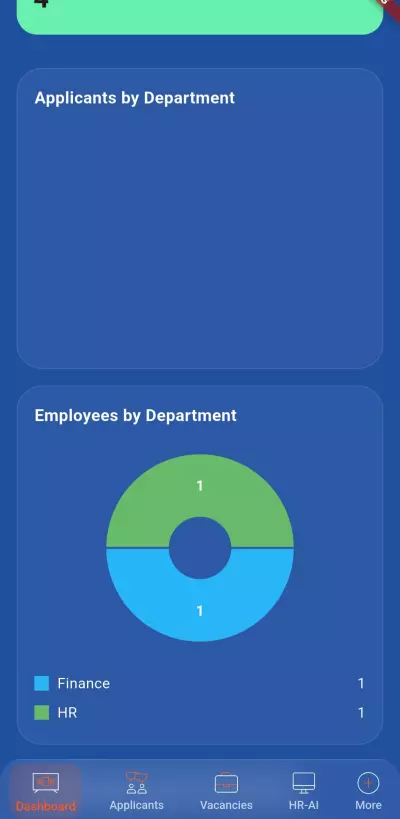 Smart HR system