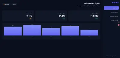 تصميم وتطوير ملف تعريفي (Company Profile) تفاعلي احترافي - ثنائي اللغة (عربي/إنجليزي)