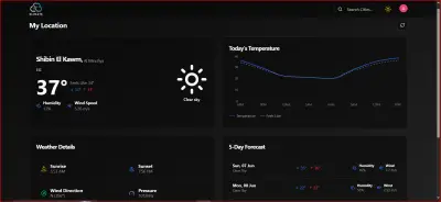 🌦️ Klimate - Weather Analytics Dashboard