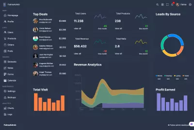 react-dashboard