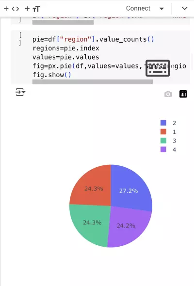 Health Insurance Premium Prediction