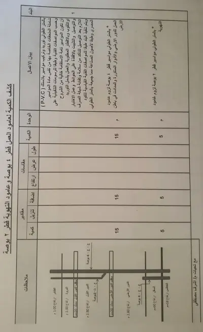دار السلام  شارع مصر حلوان الزراعي