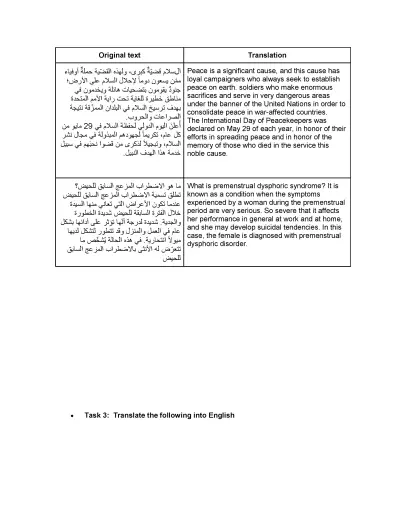 ترجمة نصوص وصوت وفيديو من الإنجليزية إلى العربية وبالعكس