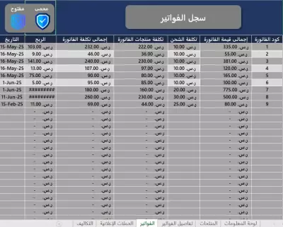 ملف اكسيل متكاملExcel للمبيعات