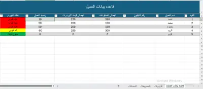 ملف اكسيل متكامل لشركه الشحن