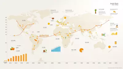 دراسة عن نسبة السكان في العالم إلي حجم الموارد المتوفرة