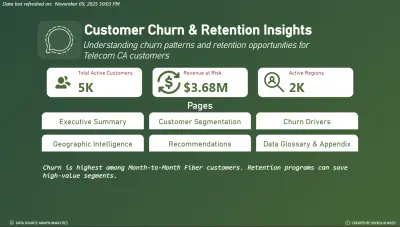 لوحة تحكم تحليل فقدان العملاء – Telecom Churn Analysis Dashboard