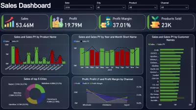 لوحة تفاعلية ( داشبورد ) عن المبيعات باستخدام باور بي اي - Sales Dashboard by Power BI DAX