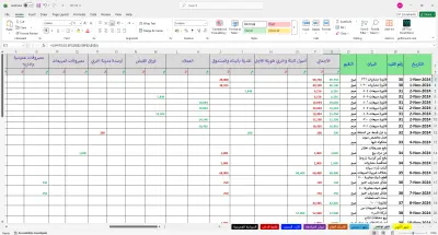 إعداد القيود اليومية (النظام الأمريكي والفرنسي)