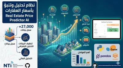 نظام تحليل وتنبؤ بأسعار العقارات باستخدام تعلم الآلة (Real Estate Price Predictor)