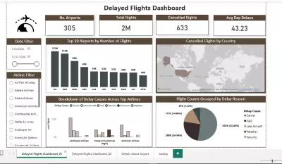 لوحة تحليل تأخيرات الرحلات الجوية – باستخدام Power BI