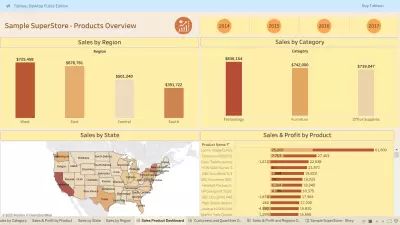 تحليل بيانات متجر إلكتروني باستخدام Tableau - داشبورد تفاعلي احترافي