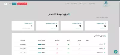 تطوير موقع متكامل
