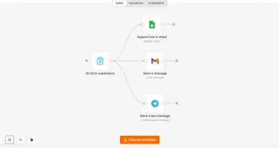 أتمتة استقبال بيانات العملاء باستخدام n8n وربطها ب Google sheets و Gmail و Telegarm