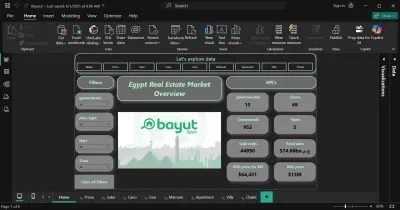 Bayout analysis
