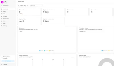 تخصيص وتطوير نظام ERPNext للشركات
