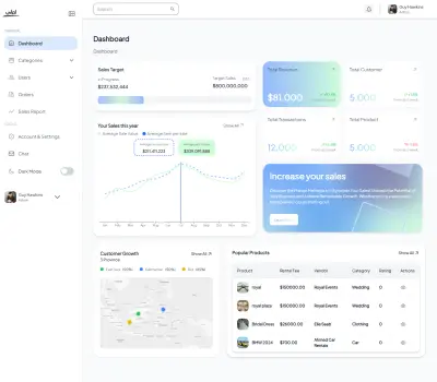 Agarly Admin-Dashboard