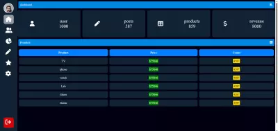 Dashboard - web - app