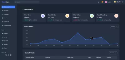 لوحة تحكم Dashboard لعرض احصائيات الموقع