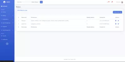 Backend Laravel Developer