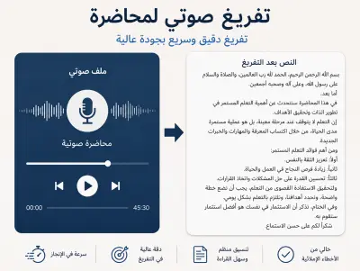 التفريغ الصوتي