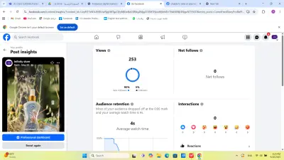 صنع خطة تسويقية لمحتوى براند عطور مصرى محلى