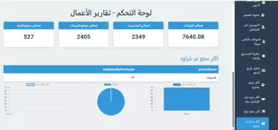 منصه للفاتوره الرقميه