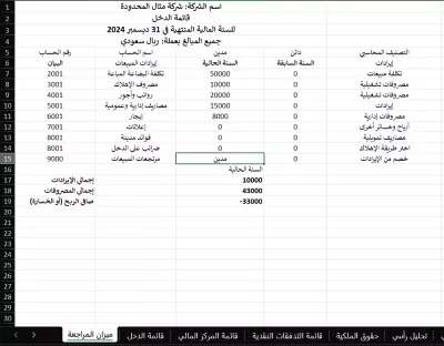 نماذج للقوائم المالية بالإكسل