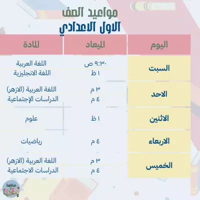 محتوي تسويقي لمركز تعليمي