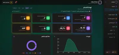 نظام اداره مركز او ورشه صيانه سيارات