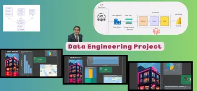 Retail Data & Analytics Lakehouse__معالجة وتحليل بيانات لقطاع المتاجر