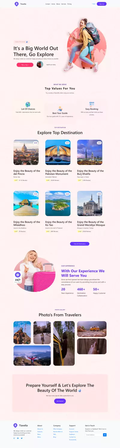 Tiavelia Travel