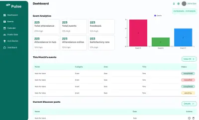 لوحة تحكم ALX Pulse الإدارية (Admin Dashboard)