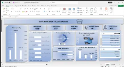 تحليل بيانات مبيعات سوبر ماركت باستخدام Excel وتصميم لوحة معلومات تفاعلية
