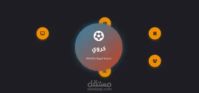واجهة مستخدم كروية بتصميم دائري مبتكر