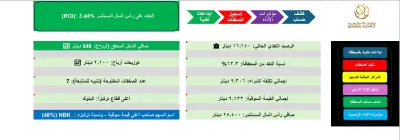 صورة العمل تحديث - نظام اكسيل لادارة محفظة أسهم استثمارية في البورصة