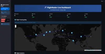 Real Time Flight Tracking Pipeline