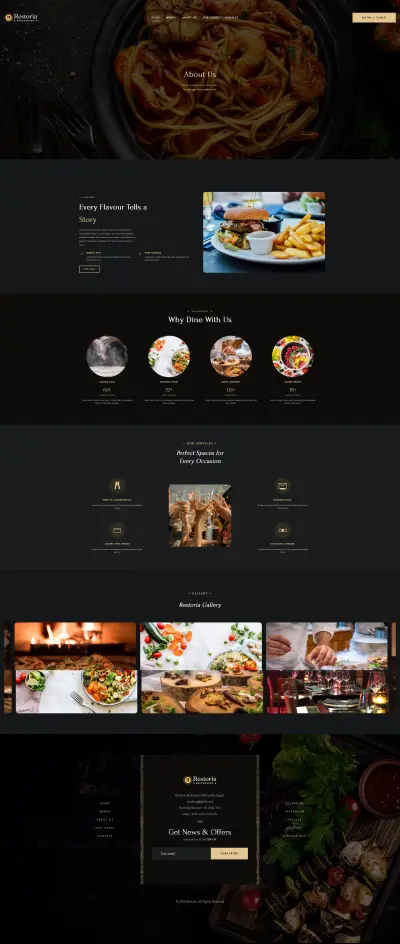 Restaurant loyalty points system