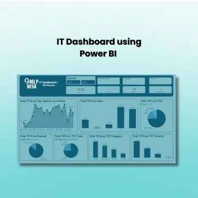 IT Dashboard