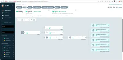 بناء خط أنابيب CI/CD متكامل وأتمتة البنية التحتية السحابية لنشر التطبيقات (End-to-End Cloud DevOps Pipeline)