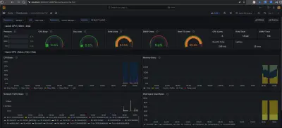 نظام مراقبة مركزي للبنية التحتية وأتمتة الخوادم باستخدام Prometheus و Grafana و Ansible