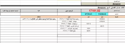 حساب تفصيلي لدفقة مالية من أمازون التاجر