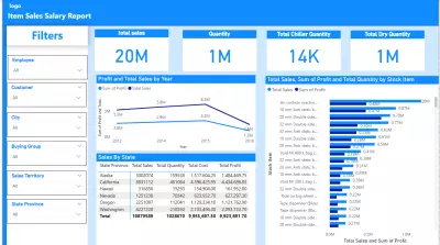 Make interactive dashboard by power bi for sales report
