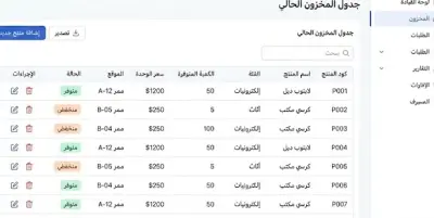 نظام ادارة محازن