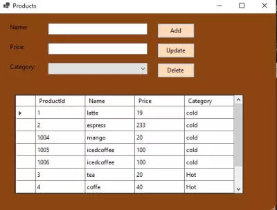Coffee shop system