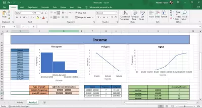 عمل تحليل بيانات Data analysis