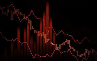 FinFlow | نظام مراقبة تقلبات أسعار العملات ولوحة تحكم تفاعلية